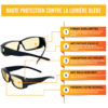presentation lunettes protection ecran