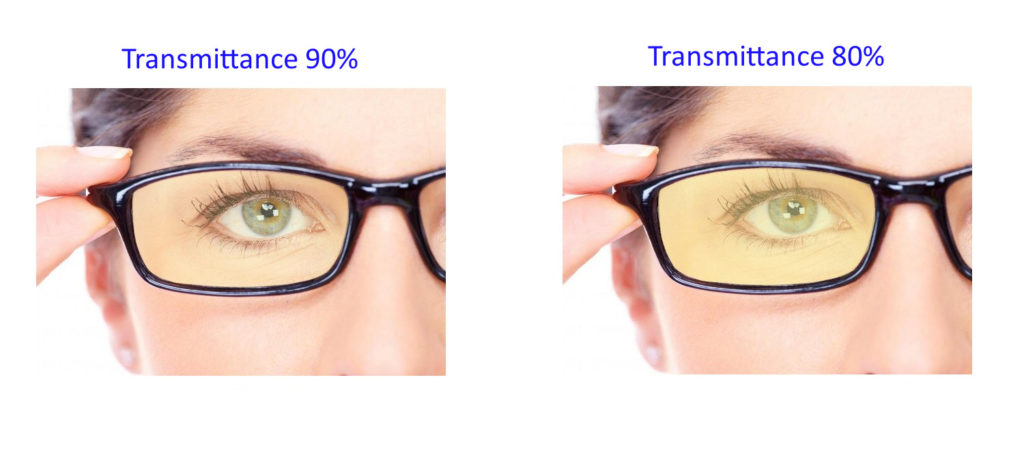 Combien coûtent des lunettes anti lumière bleue ? –