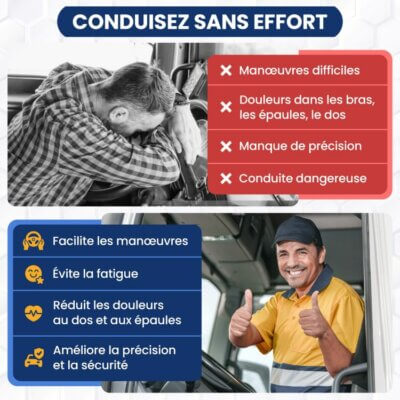 Alternative view of Boule de Volant XL pour Volants Épais - Pommeau Silicone Antidérapant pour Camions